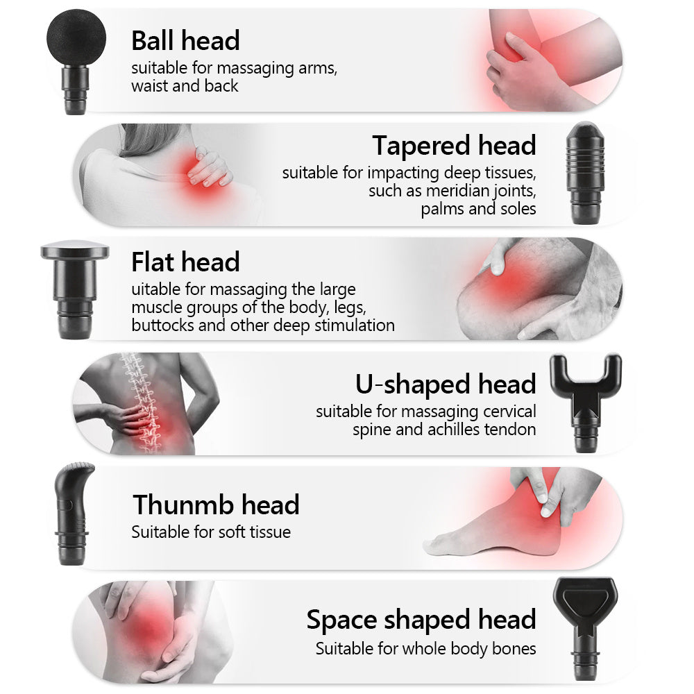 Electric Massage Gun | Large Capacity Battery | Quiet Operation | Multiple Massage Heads - ZenGen USA